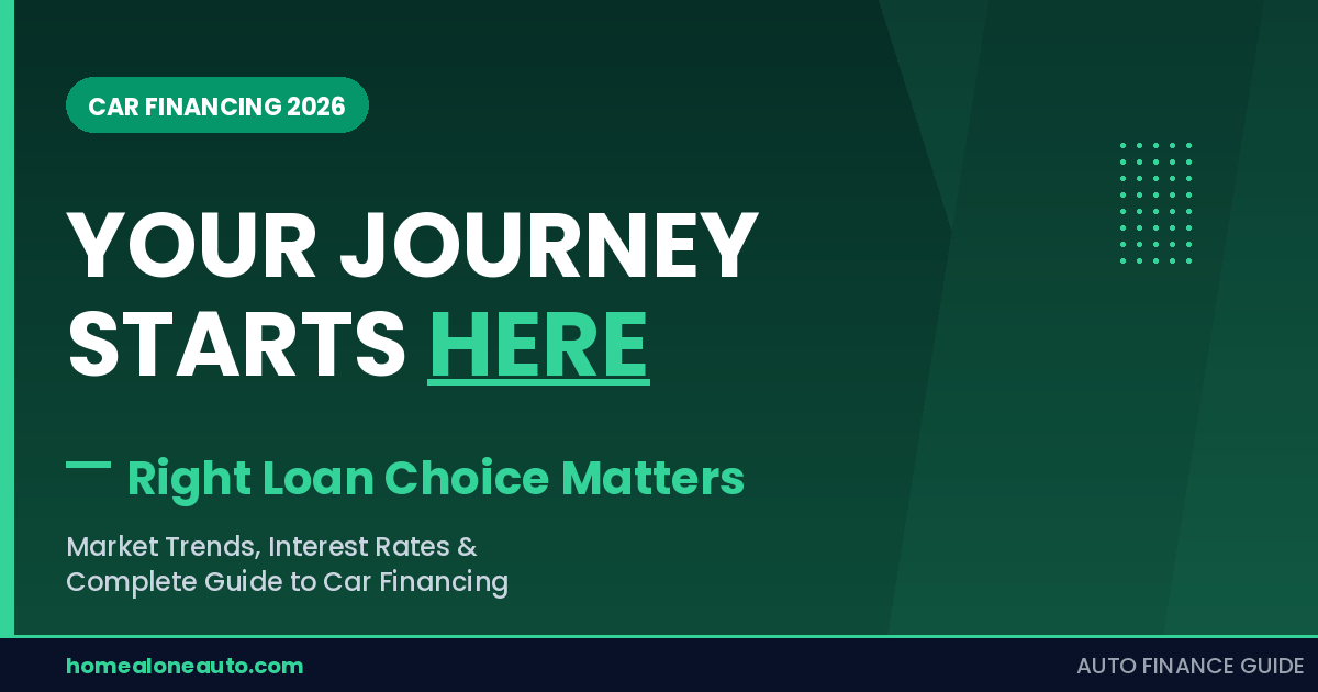 featured journey loan choice